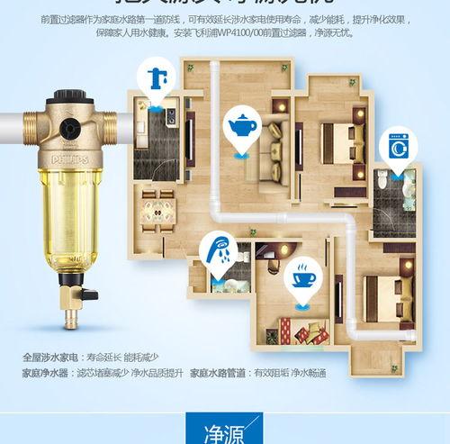 飞利浦净水器安装视频